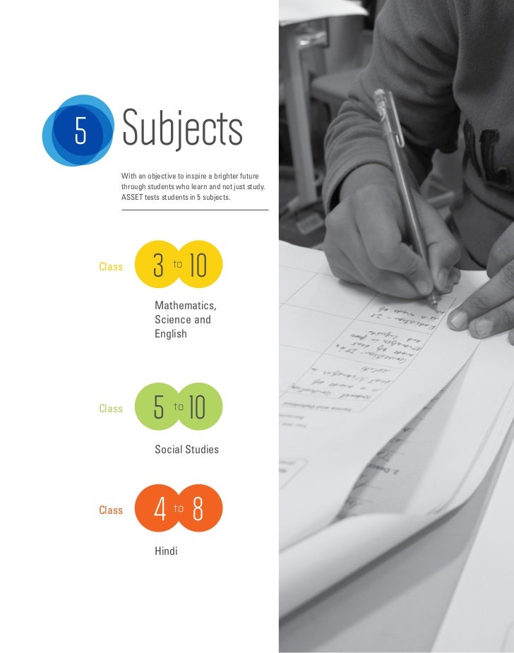 2012 Asset Asset 2012